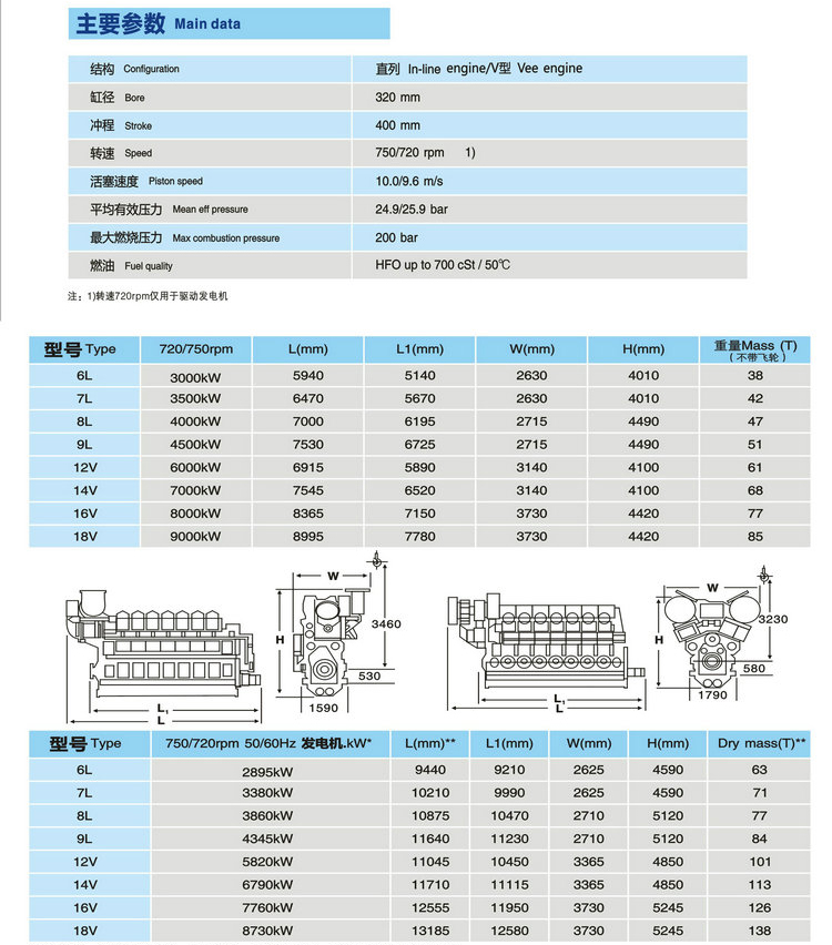 32-40參數.jpg