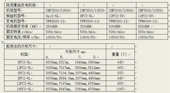 pc2-5cs.jpg